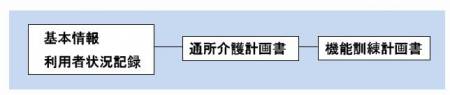 機能計画1.jpg 機能計画1.jpg