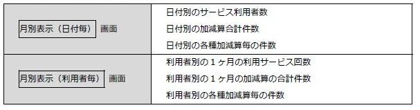 加減算03_0.jpg 加減算03_0.jpg