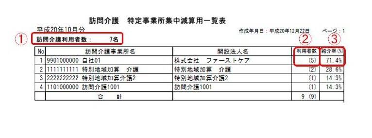 ¥¹¥é¥¤¥É1.JPG ¥¹¥é¥¤¥É1.JPG