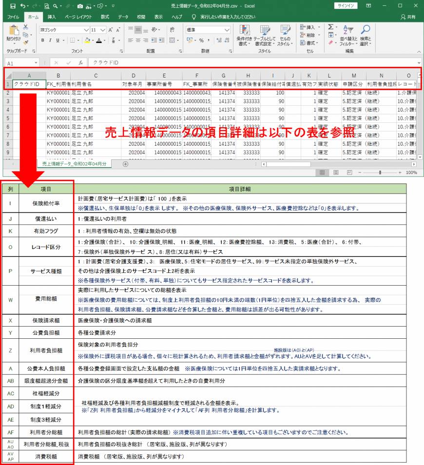 売上データ項目1.png 売上データ項目1.png